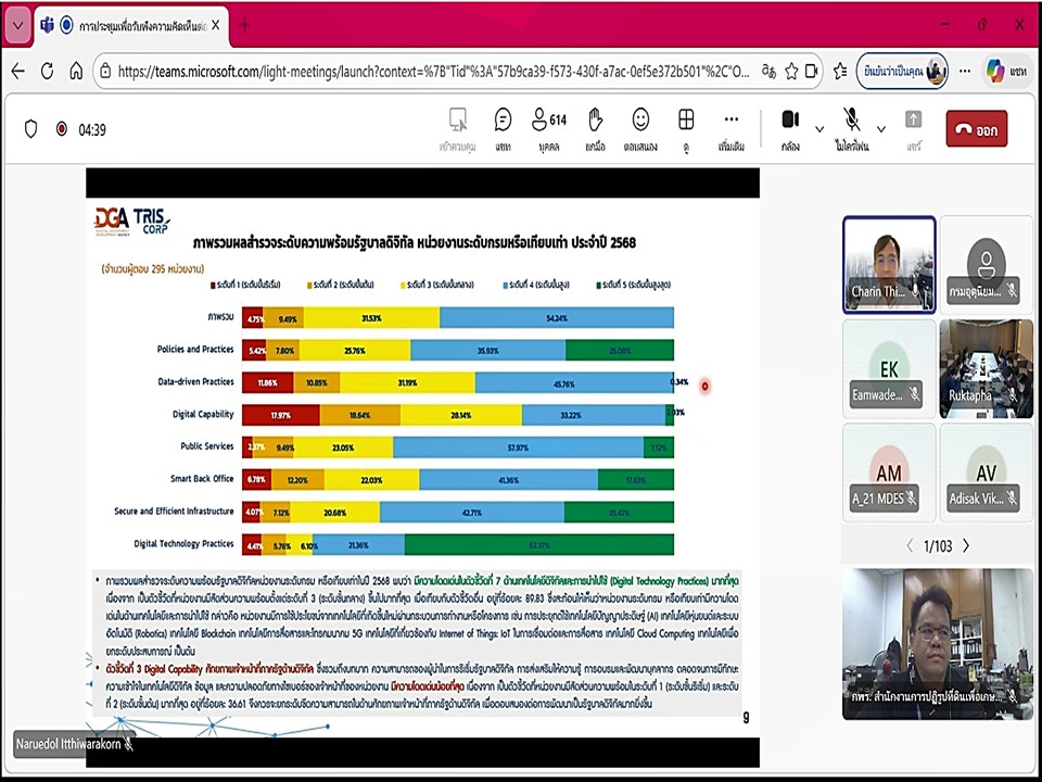 title - เข้าร่วมประชุมเพื่อรับฟังความคิดเห็นต่อ (ร่าง) แบบสำรวจระดับความพร้อมรัฐบาลดิจิทัลหน่วยงานภาครัฐของประเทศไทย ประจำปี 2569 ผ่านสื่ออิเล็กทรอนิกส์ (ประชุมผ่านระบบออนไลน์ Microsoft Teams) สำนักงานพัฒนารัฐบาลดิจิทัล (องค์การมหาชน) DGA